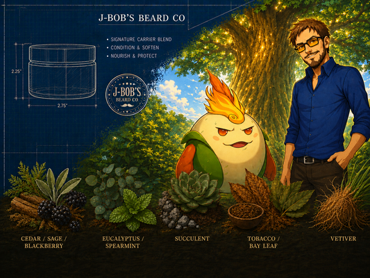 Peco Beard Butter